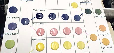 chart